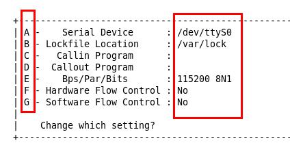 LinuxUSBתڵʹ,minicom: cannot open /dev/ttyUS