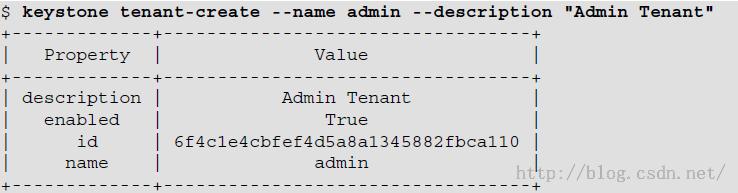 UbuntuOpenStackIdentify keystone