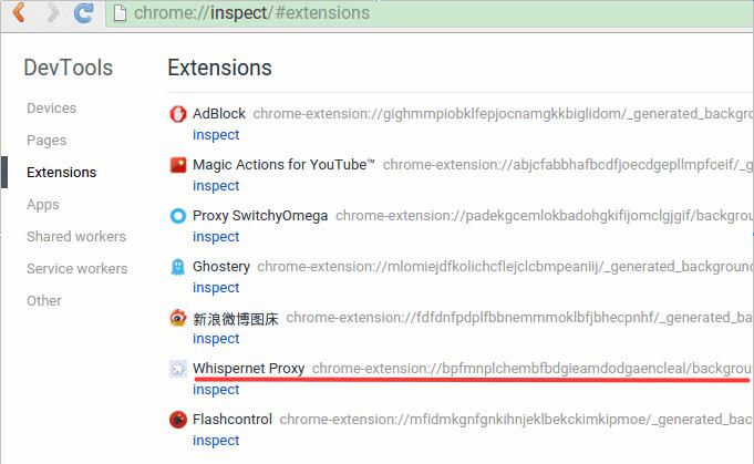 Chrome/ChomiumصExtensions