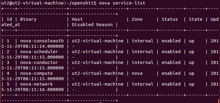 ʹopenshitubuntu14.04һopenstack(juno汾)