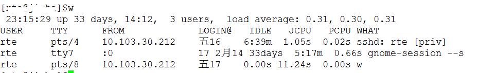 Linuxϵͳеload average