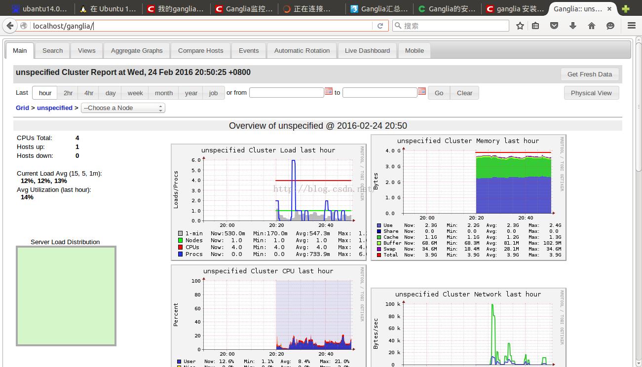 ubuntu14.04ϵͳаװGanglia