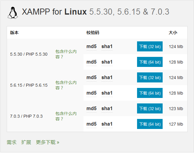 Ubuntu15.10װXAMPP