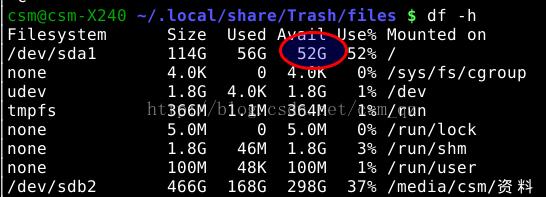 Linux̿ռ䣨վ~/.local/share/Trash/filesļ