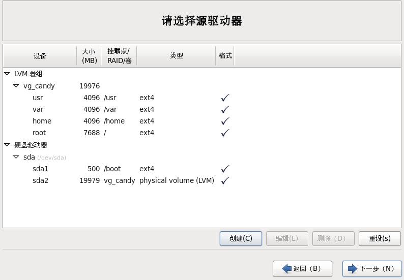 Centos 6.7 4TBӲLVMˮƽ