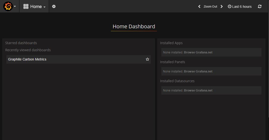 Ubuntu Server 14.04 x64װGrafana