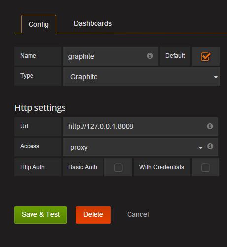 Ubuntu Server 14.04 x64װGrafana