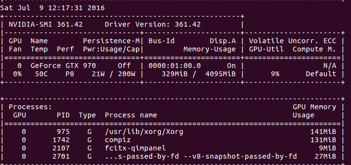 Ubuntu16аװcuda toolkit