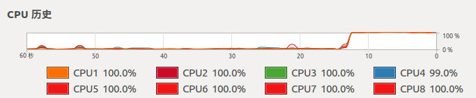 Ubuntu16аװcuda toolkit