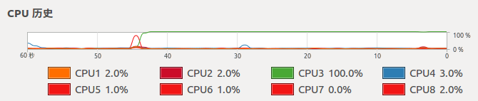 Ubuntu16аװcuda toolkit