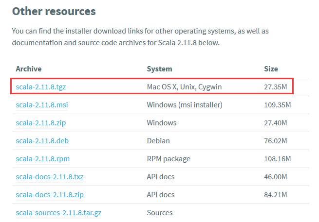 Ubuntu 16.04 LTS°װScala2.11.8