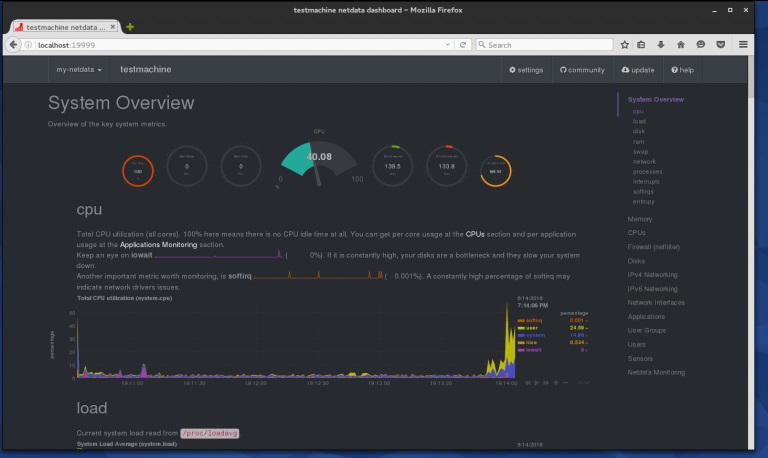 NetdataLinux