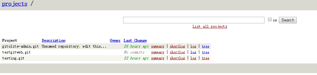 apache2+gitolite+gitwebgitϸ裨У