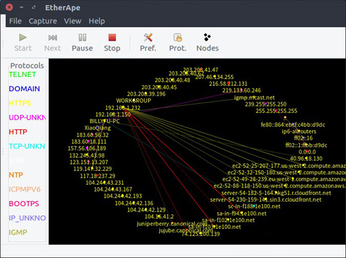 Ubuntu 16.04аװʹͼλEtherape