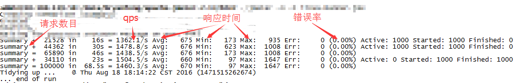 LinuxСjmeter