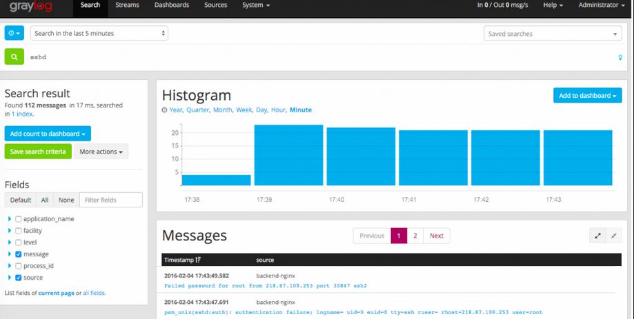 CentOS 7װGraylog