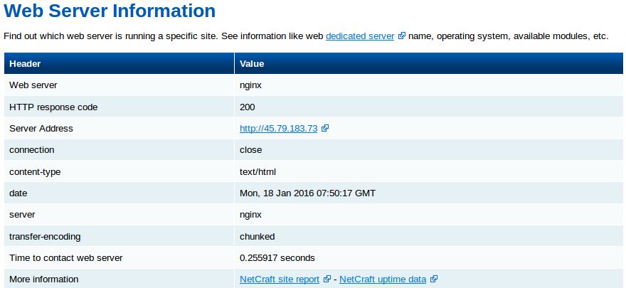 CentOS 7cPanelNginx