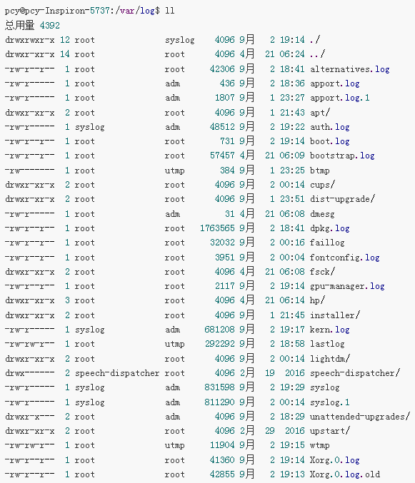 ubuntu kylinϵͳ־ļ־Ŀ¼ַ/var/log