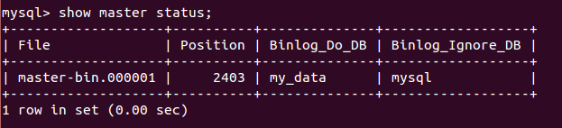 MySQLͬ(Ubuntu)