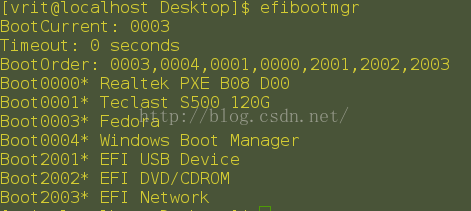 ˫ϵͳLinuxUEFI˳Сּ