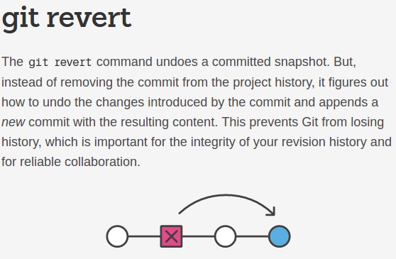 Gitֿɾָcommit