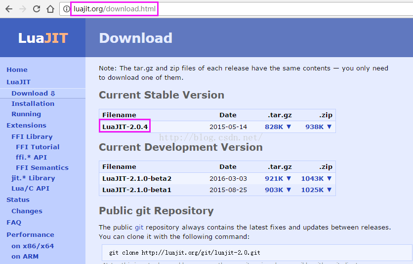 CentOS 6.xϰװluajit 2.0.4