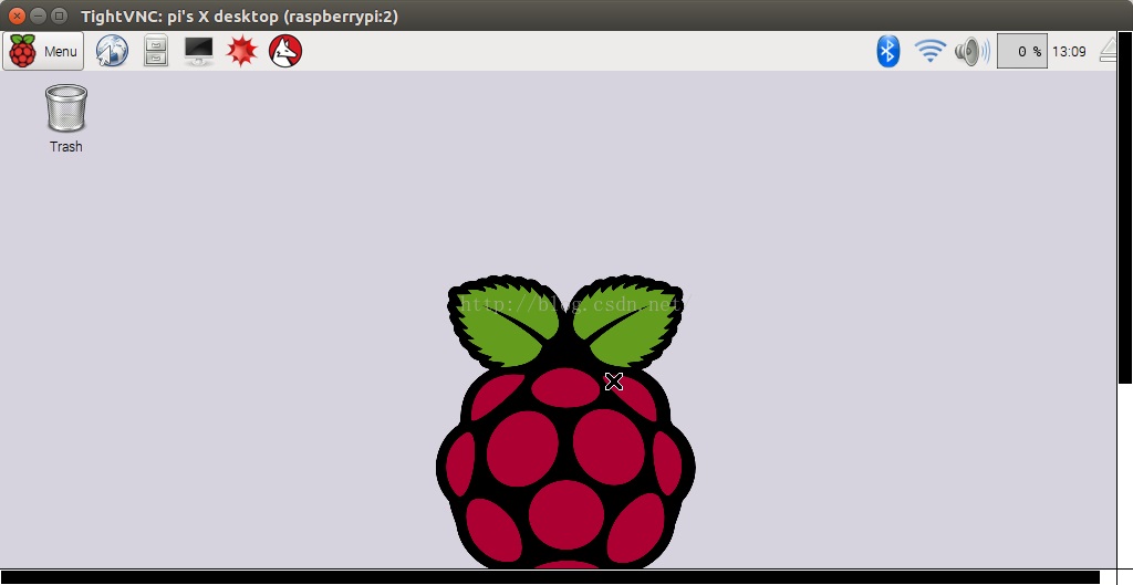 ubuntuͨVNCʾRaspberry PI