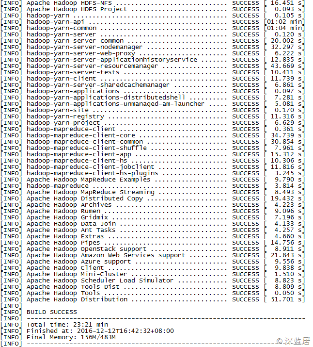 Ubuntu X64ϱHadoop