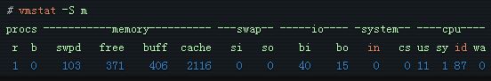 vmstatһ׼ıڴͳƹ