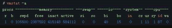 vmstatһ׼ıڴͳƹ