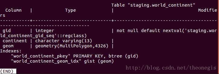 Ubuntu 16.04 PostGIS뵼ESRI Shapefile