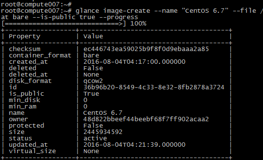 OpenStack Linux-ÿ5תOpenStack