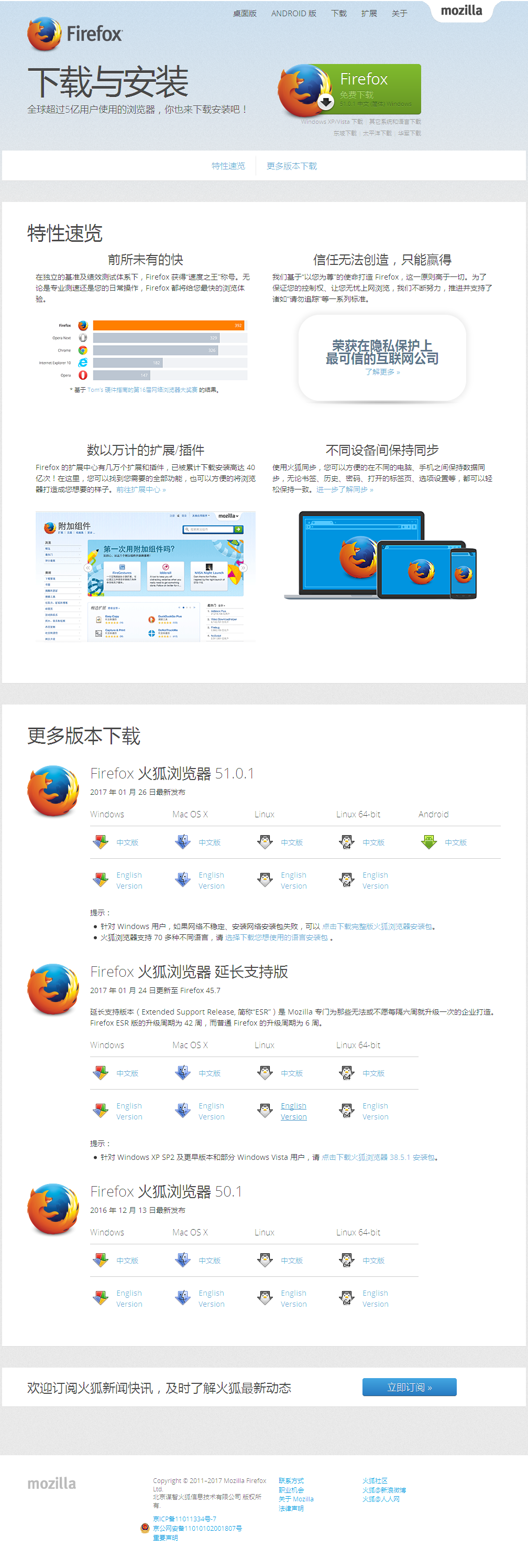 Ubuntu16.04ʹFirefoxй