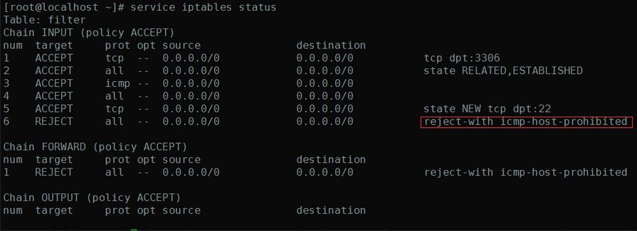 iptables:no config fileԭ򼰽