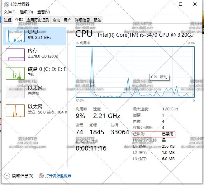 Hyper-V޷XXXΪسδ