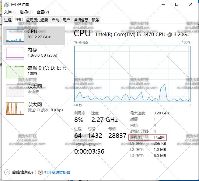 Hyper-V޷XXXΪسδ