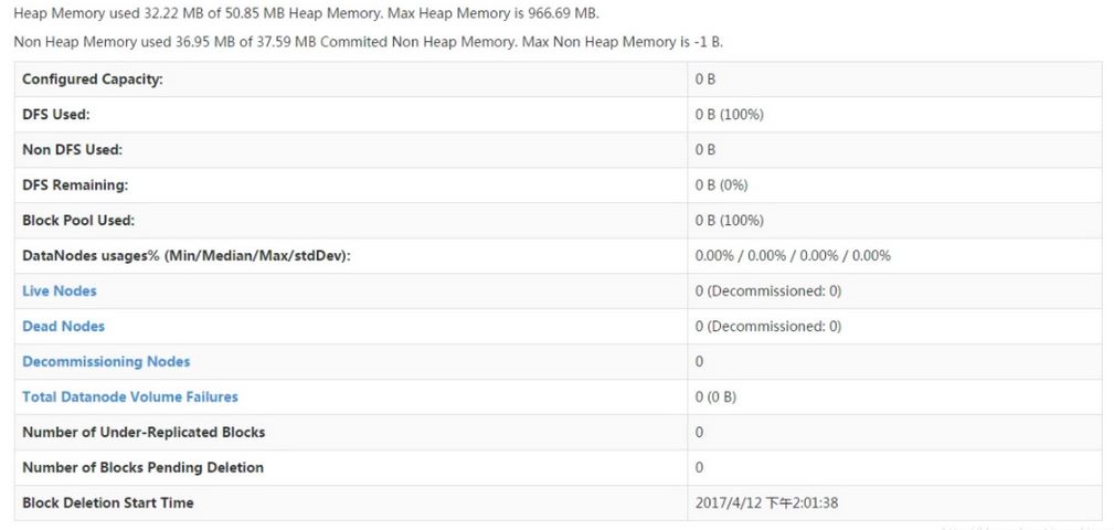 ubuntuװHadoop⣺put: File /input/1.txt.COPYING