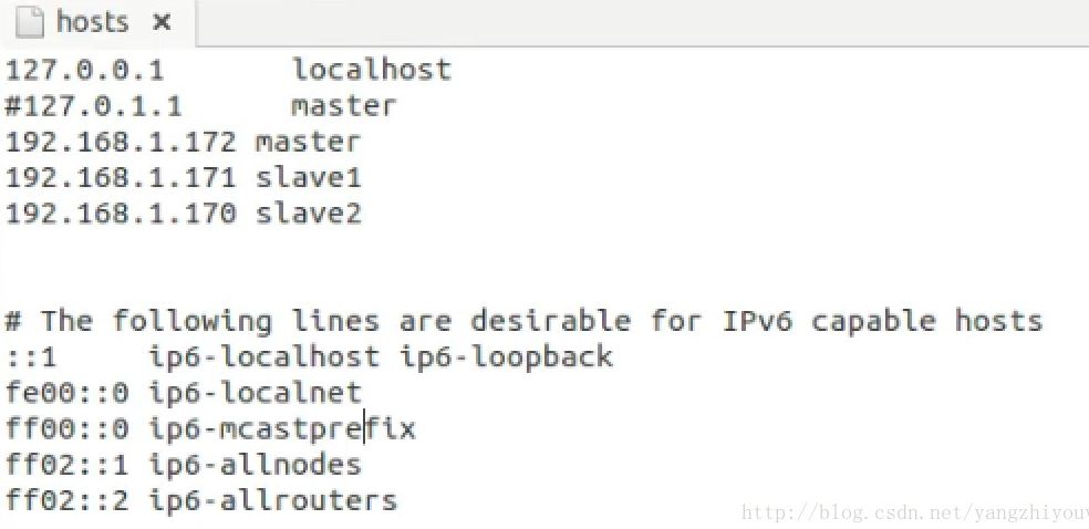 ubuntuװHadoop⣺put: File /input/1.txt.COPYING