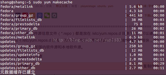 ubuntu14.04 yumԴError:xz compression not available