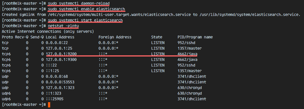 CentOS 7ϰװElastic Stack