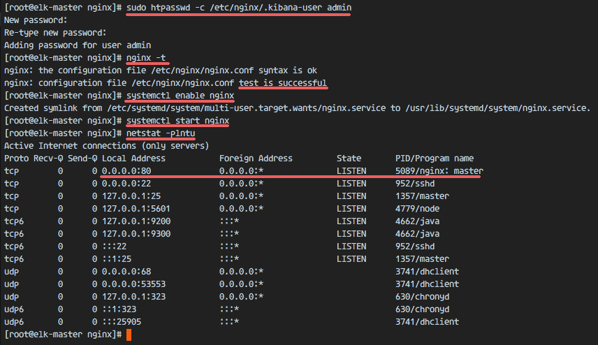 CentOS 7ϰװElastic Stack