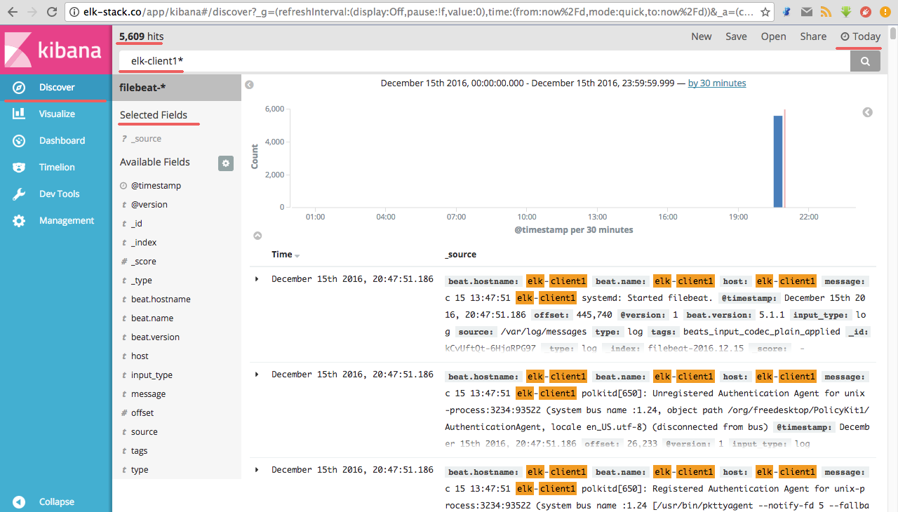 CentOS 7ϰװElastic Stack