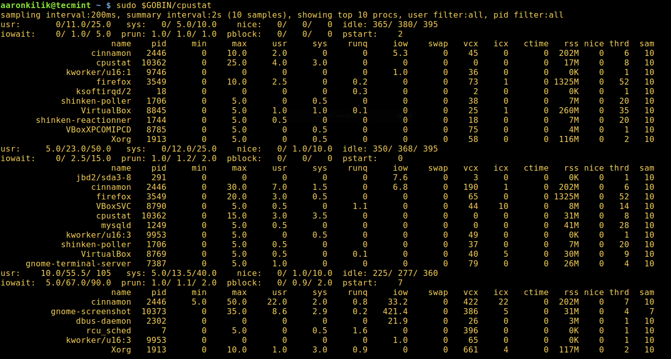 cpustatLinux¸еĽ̼CPUʹ