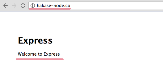 Ubuntuʹpm2NginxNode.jsӦ