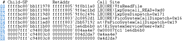 ڵ￴Windows 10Linuxϵͳ