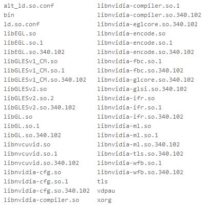 Ubuntuѭ¼libGL error fbConfigs swrast