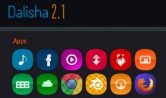 Ubuntu Kylin14.04ϰװDalishaͼ