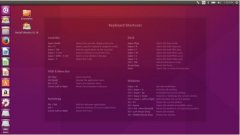 Ubuntu 15.10ýͼ