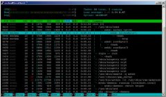 CentOSװıģʽhtop
