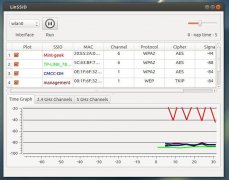 LinSSID:ͼλwifiɨGNU Linux(Debianϵ)µİװ